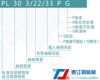 插接鋼格板的規(guī)格