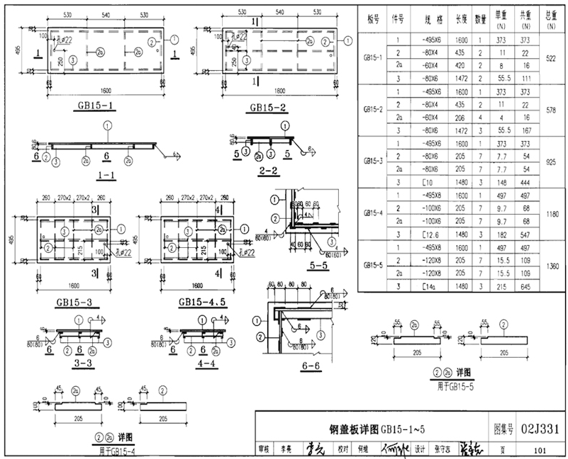 GB15-1、GB15-2、GB15-3、GB15-4、GB15-5規(guī)格型號(hào)，單重，總重量，焊接要求